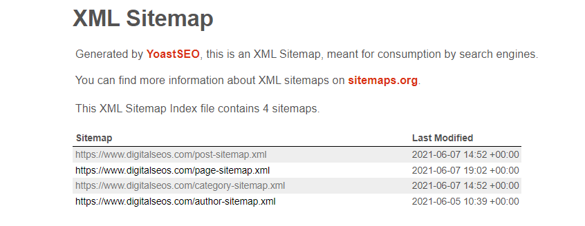 how-a-sitemap-looks-like