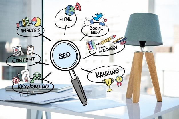 How does Search Engine Optimization work